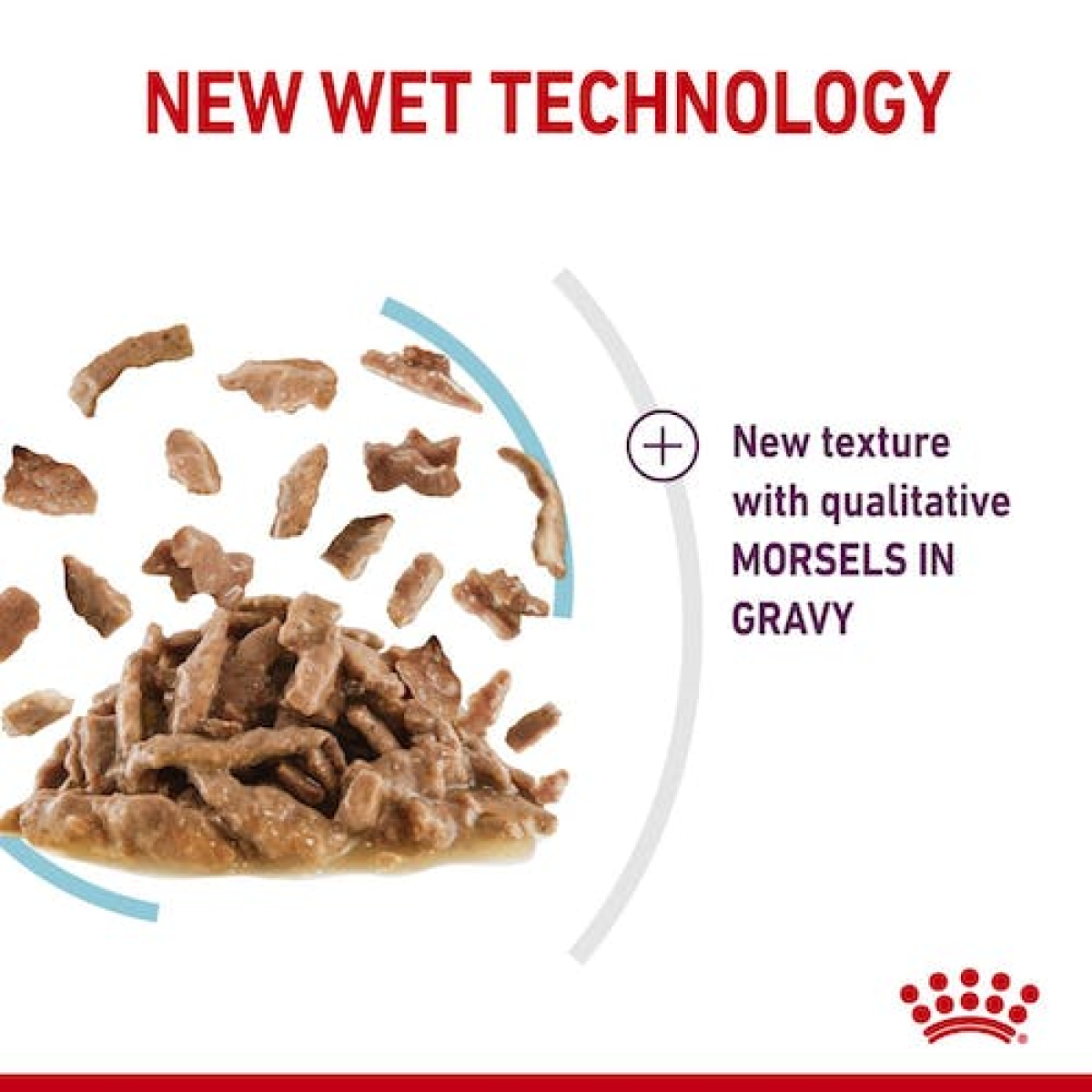 ROYAL CANIN Sensory Feel Wet Food Gravy (12 Pouches)