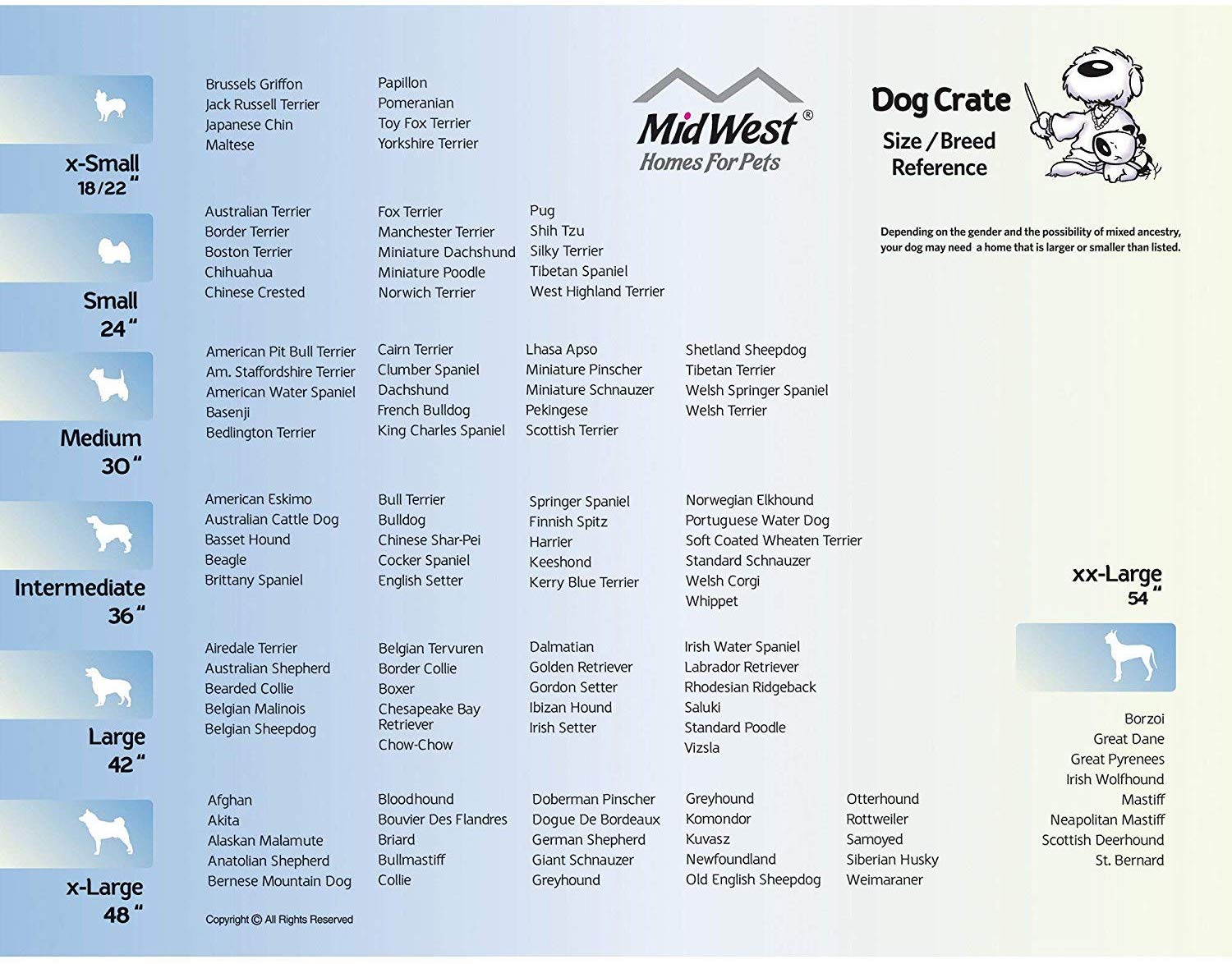MIDWEST Double Door Dog Crate