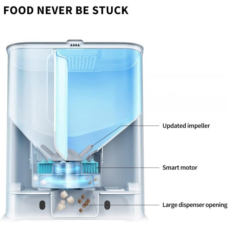 PETKIT Fresh Element Gemini Automatic Dual Feeder