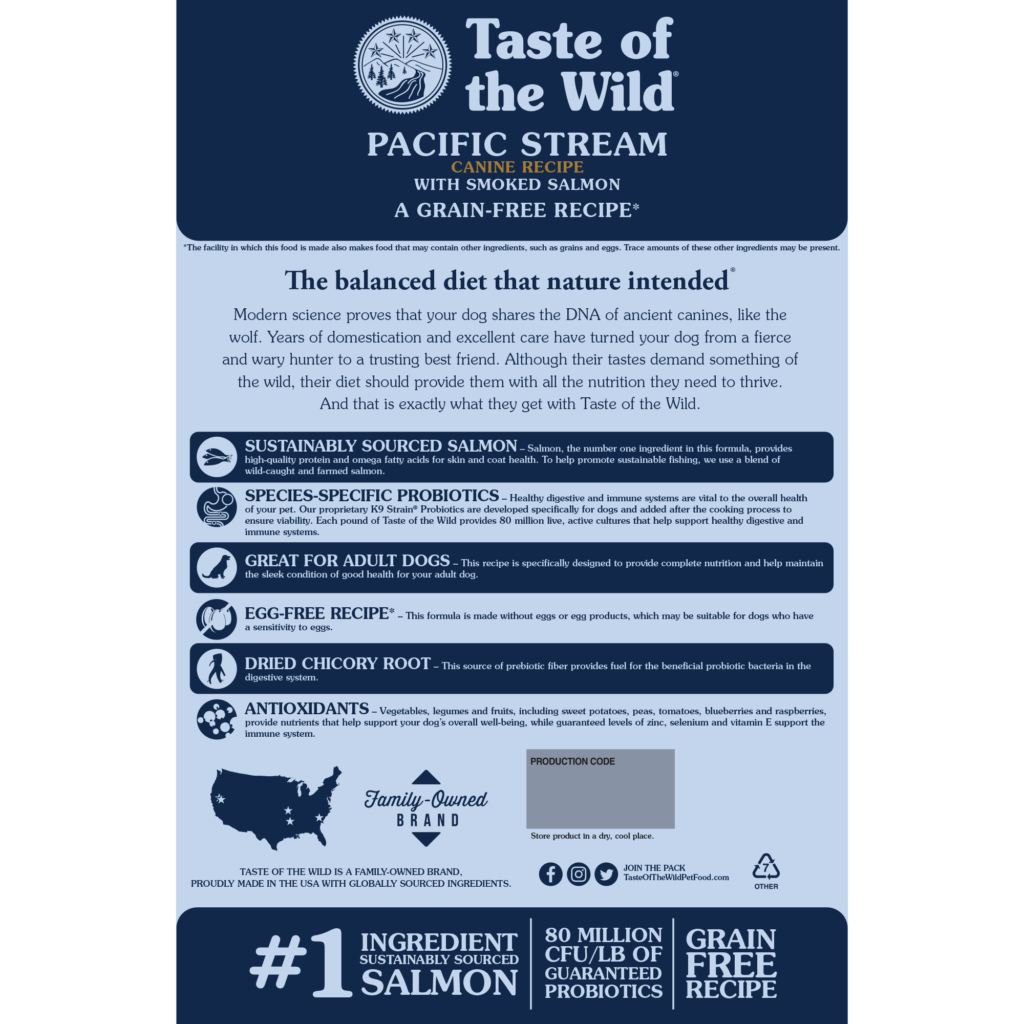 TASTE OF THE WILD Pacific Stream Canine Recipe