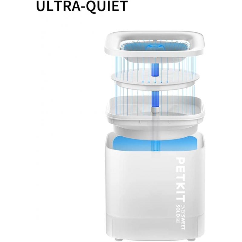 PETKIT Eversweet Solo SE Automatic Water Fountain with Wireless Pump