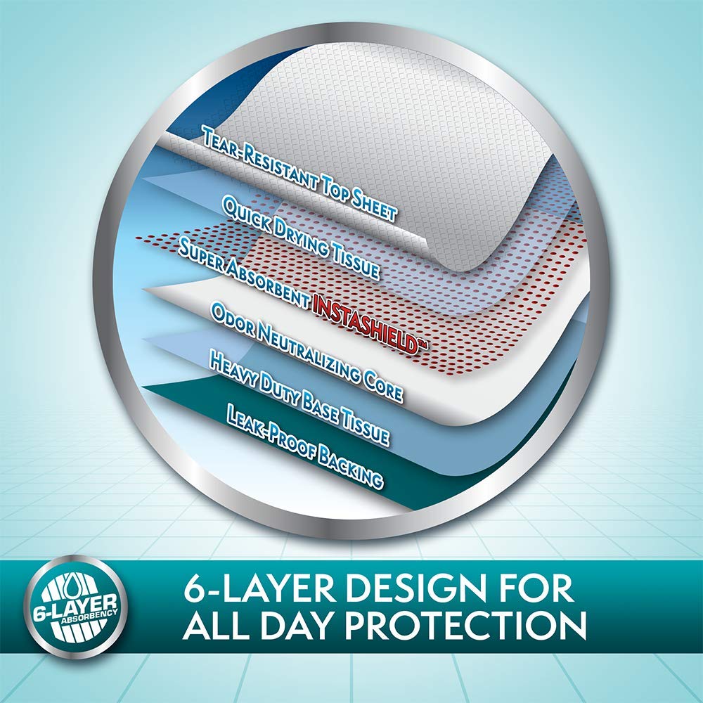 SIMPLE SOLUTION Premium Training Pads (100 Pads)