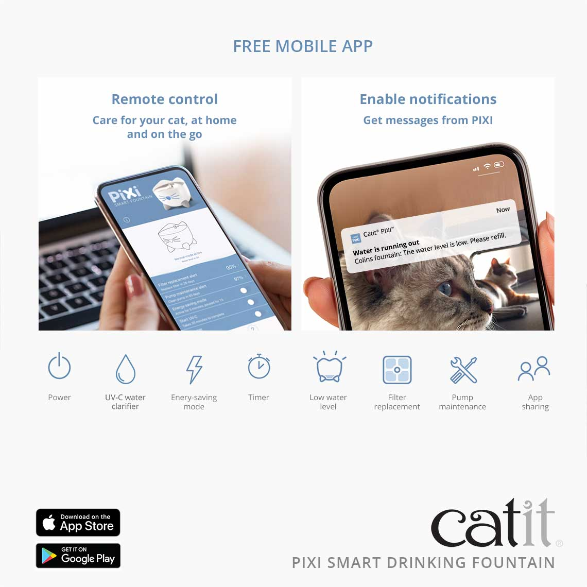 CATIT Pixi Smart Fountain With Stainless Steel Top ( White Color 2L)