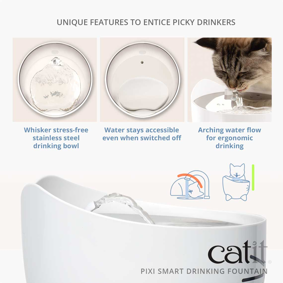 CATIT Pixi Smart Fountain With Stainless Steel Top ( White Color 2L)