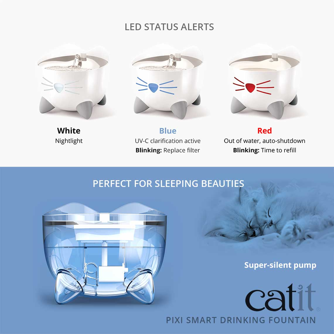 CATIT Pixi Smart Fountain With Stainless Steel Top ( White Color 2L)
