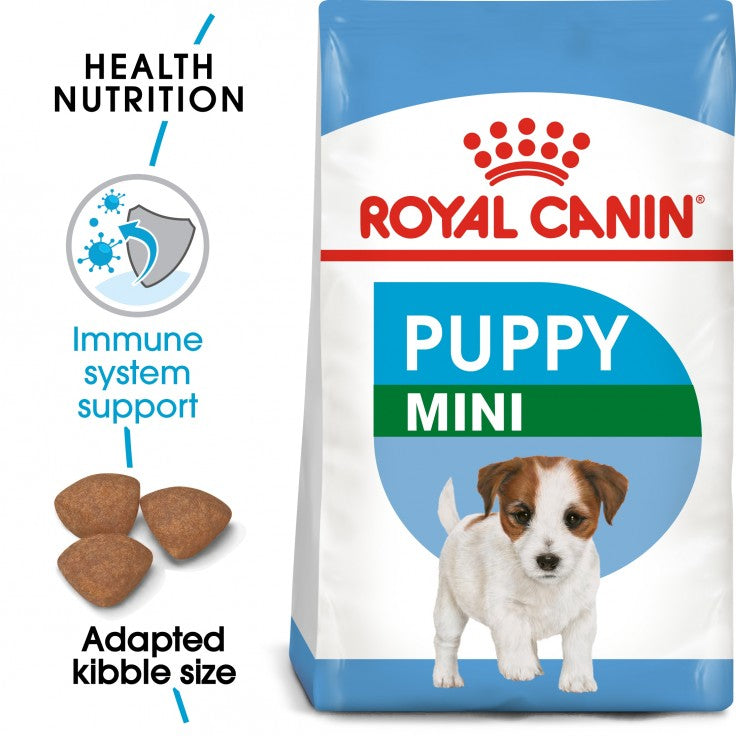 ROYAL CANIN Puppy Mini
