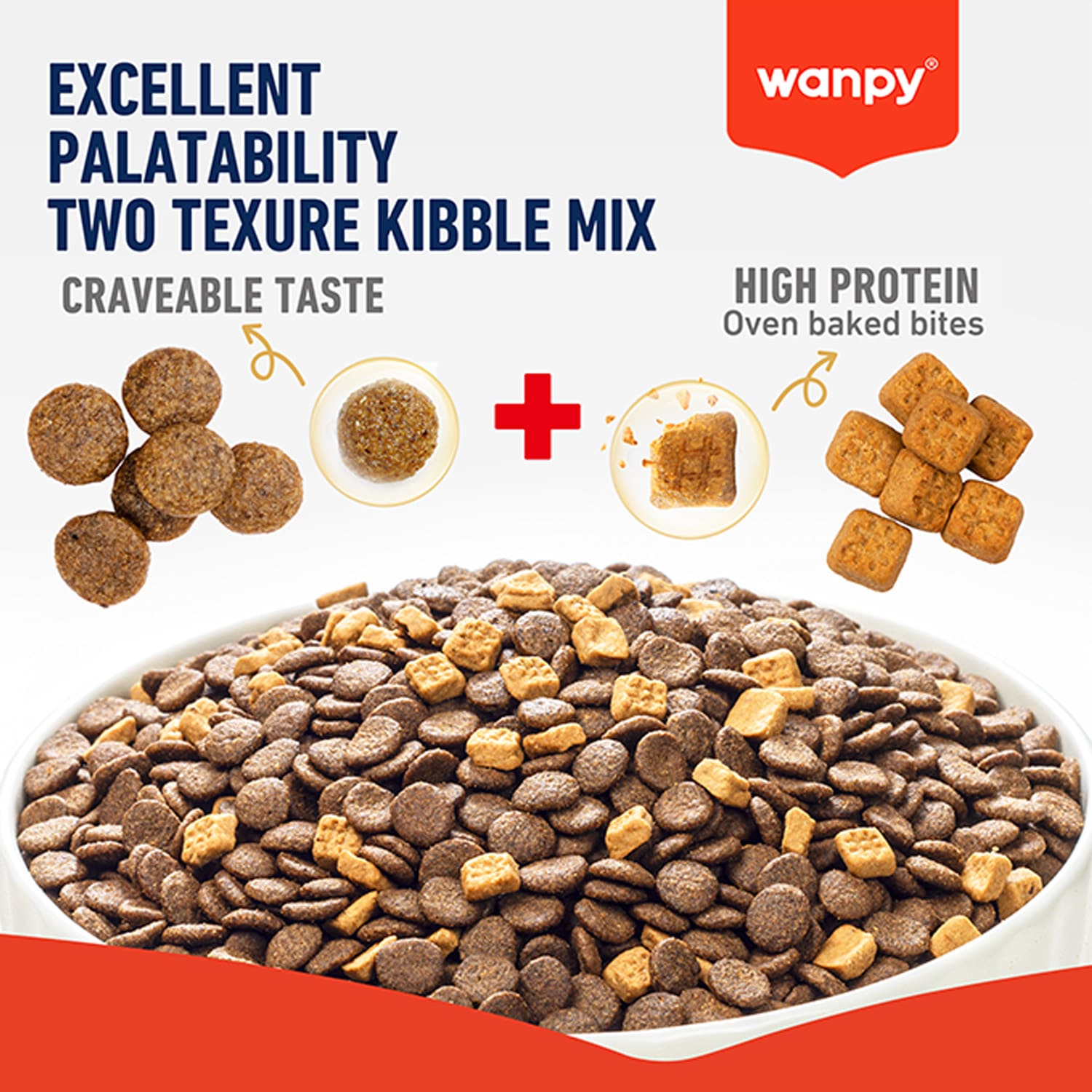 WANPY Grain Free Dry Food With Oven Baked Bites For Adult Cats (Chicken)